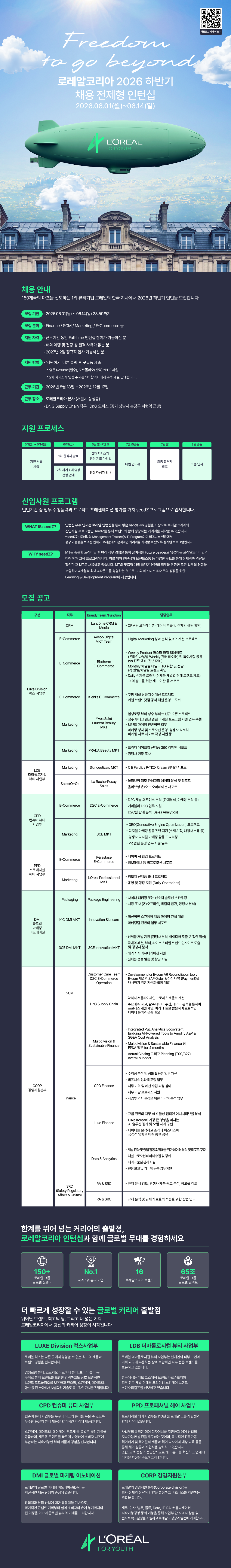 Contents image